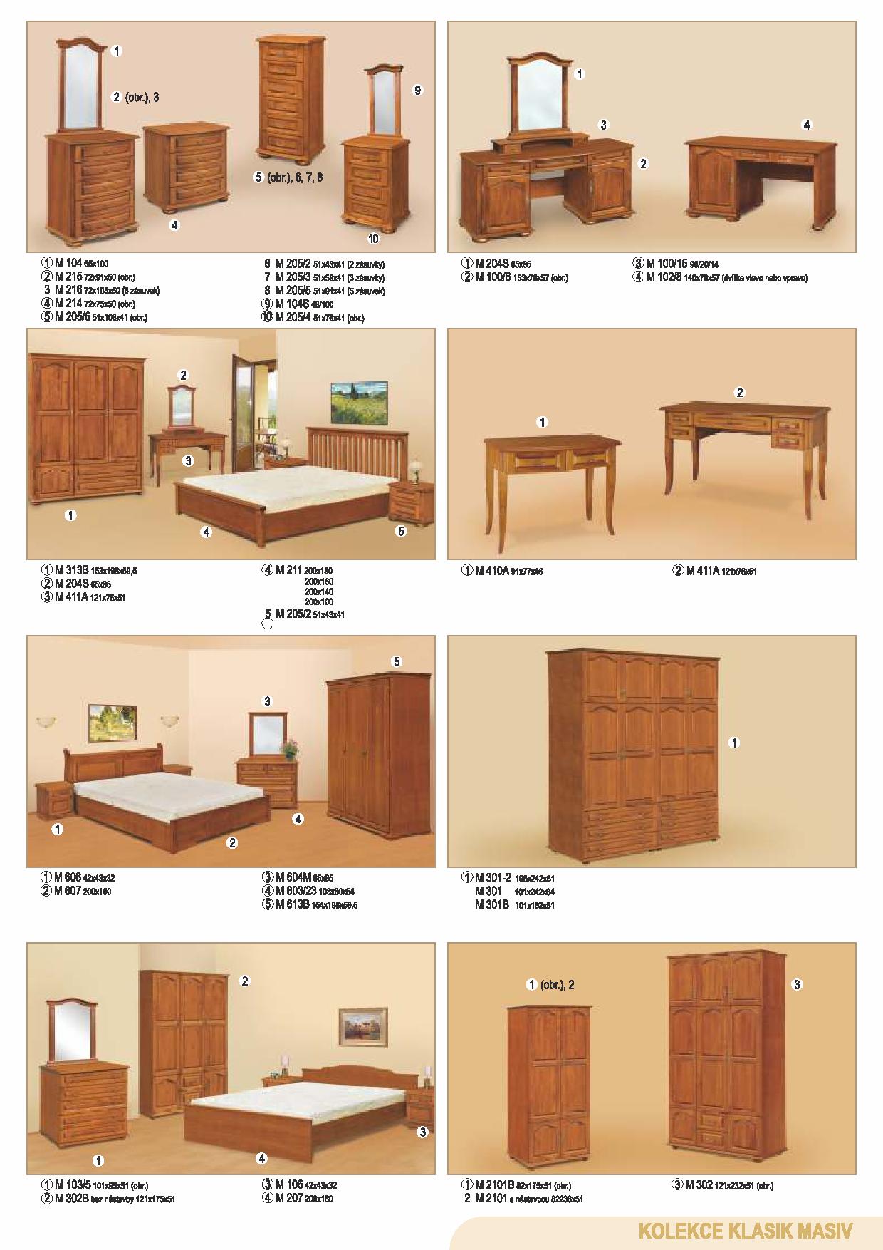 AVIS - katalog zákaznický bez cen aktualizovaný-page-003